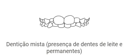 Invisalign® é ideal para tratamentos ortodônticos 